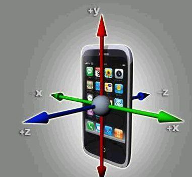 關(guān)于手機(jī)傳感器,這篇必不可少